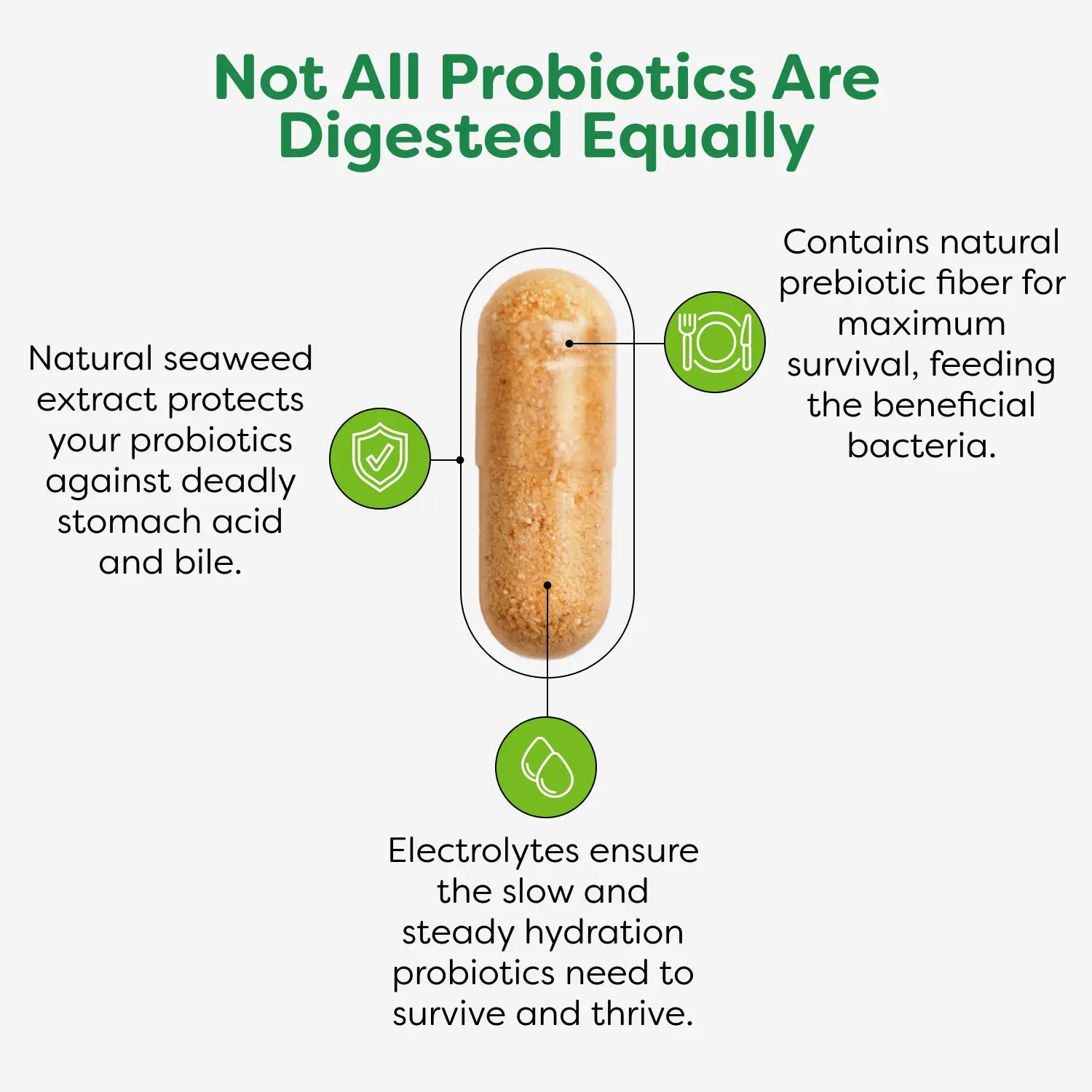 Total Care Soothe Probiotic Capsules - 30 Count Probulin